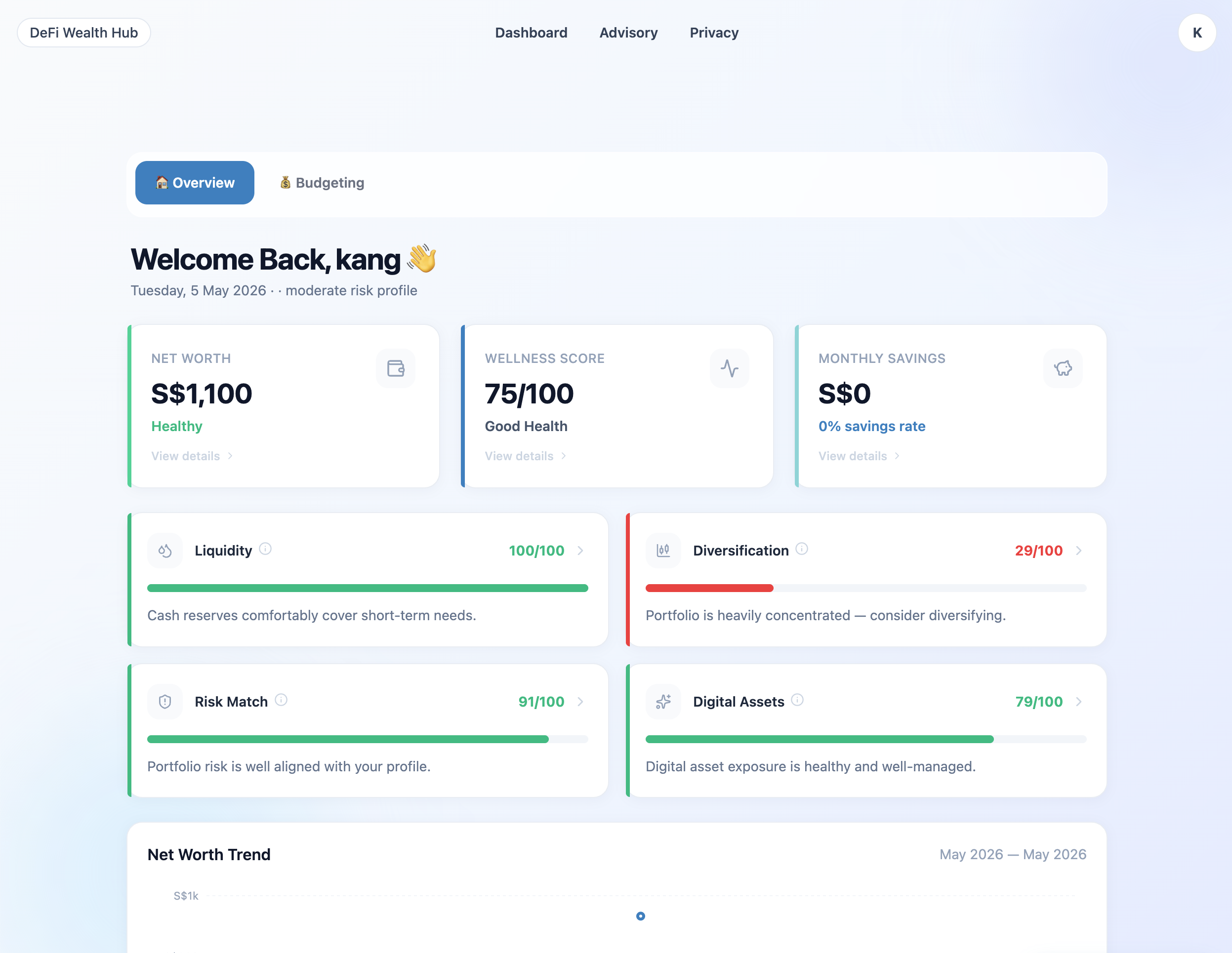 What I Learned at FinTech Innovators’ Hackathon 2026